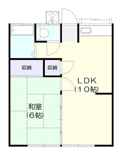 メゾンドココB【2階】の間取り