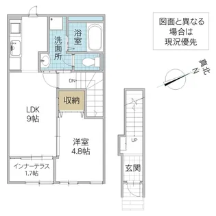 フェイジョア C【2階】の間取り