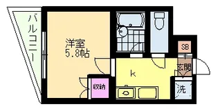キャトル代沢【2階】の間取り