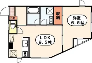 ラ マーサ【3階】の間取り