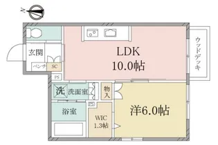 (シニア限定)へーベルヴィレッジ本川越~GranFelicia川越~【1階】の間取り