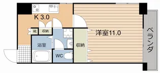 1Kの間取り画像