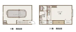 Comfort NAGASHIMA【2階】の間取り