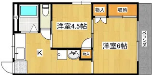 福島県郡山市町東2【アパート】の間取り