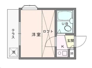 サーフ松風町【1階】の間取り