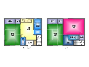 杉山アパート 長泉町賃貸アパート【1階】の間取り