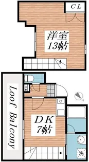 1DKの間取り画像