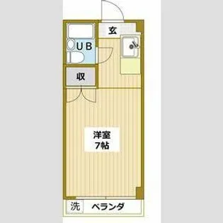 メゾン・ド・ブラン東海大学前AB【1階】の間取り