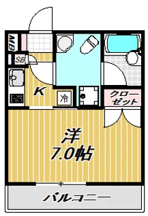 ルーブル品川西小山【2階】の間取り