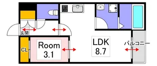 岡山県岡山市中区門田屋敷本町【アパート】の間取り