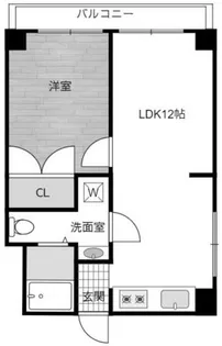 東京都渋谷区笹塚1【マンション】の間取り