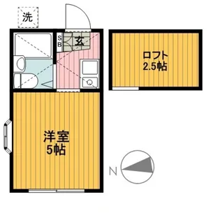 六角橋ハイツA棟【2階】の間取り