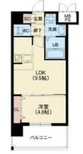 スプランディッド中之島WEST【11階】の間取り