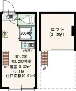 東京都中野区南台4【アパート】の間取り