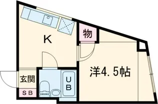 京屋ビル【3階】の間取り