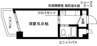 S・V丸の内【8階】の間取り