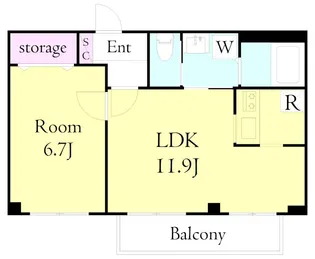 ポレール・サカイ【1階】の間取り