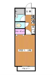 エミネンス【1階】の間取り