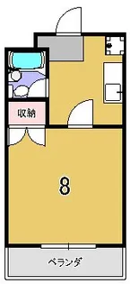 ヌーボ静市【3階】の間取り