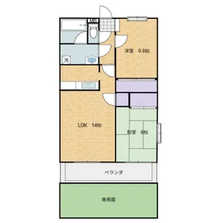 プレミール壱番館【1階】の間取り