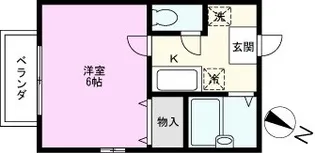 ECLASS【2階】の間取り