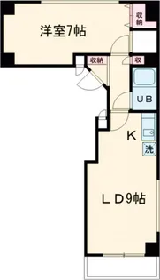 スタンフォードシティ三軒茶屋【6階】の間取り