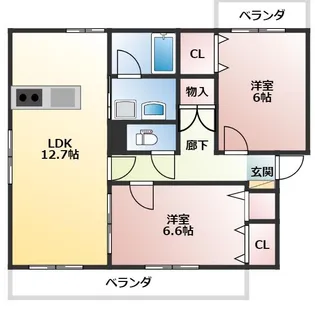 丸喜マンション【2階】の間取り