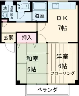 コーポ周山 I【1階】の間取り