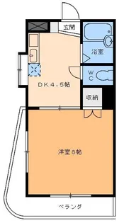 レジデンス大森PARTII【2階】の間取り