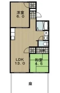 シャトル緑ヶ丘I・II【1階】の間取り