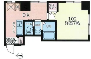 パレス北参道【1階】の間取り