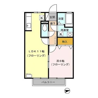 グリーンスクエア【2階】の間取り