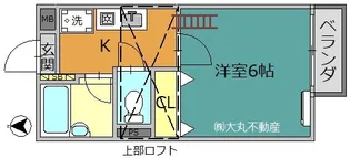 パークフロント北綾瀬A棟【2階】の間取り