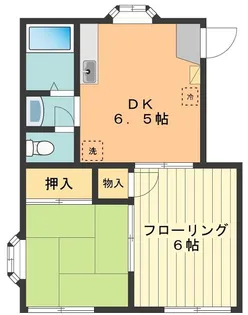 サンモールGI【1階】の間取り