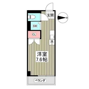 小手指シティハイツ【2階】の間取り