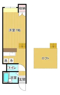 ルプラ中央【2階】の間取り