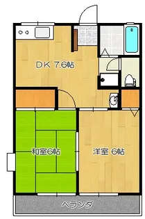 グリーンフラット B【1階】の間取り