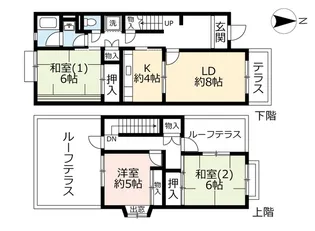 UR藤沢台第五【1階】の間取り