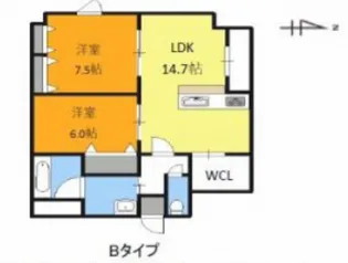 ベンハウス西川緑道公園【7階】の間取り