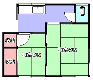 新川荘【2階】の間取り