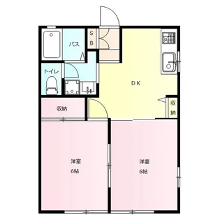 エトワール B【2階】の間取り