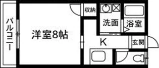 Genova ( ジェノア )【2階】の間取り