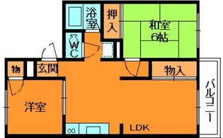 舟戸ハイツ【1階】の間取り