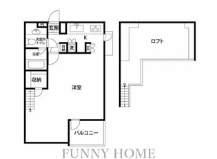 東京都世田谷区下馬1【マンション】の間取り