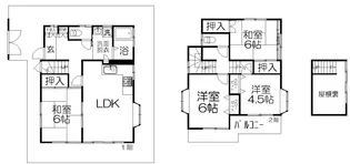 東京都青梅市駒木町3【一戸建】の間取り