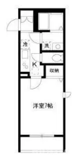 東京都世田谷区砧5【マンション】の間取り