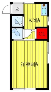 くるみ荘【2階】の間取り