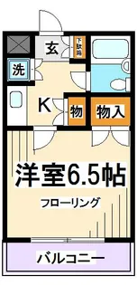 東京都世田谷区赤堤5【マンション】の間取り
