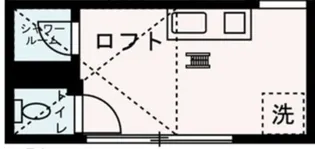 SAKURA SAKURA【2階】の間取り