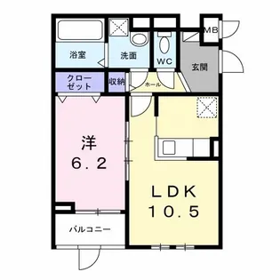 ロイヤルメゾン北巽 I【2階】の間取り